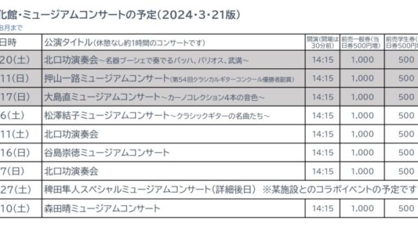 8月までのミュージアムコンサート情報です♪