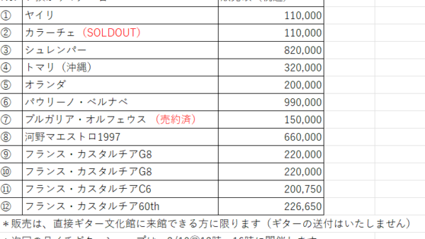 「月イチギターショップ」で販売している委託ギターリストです♪