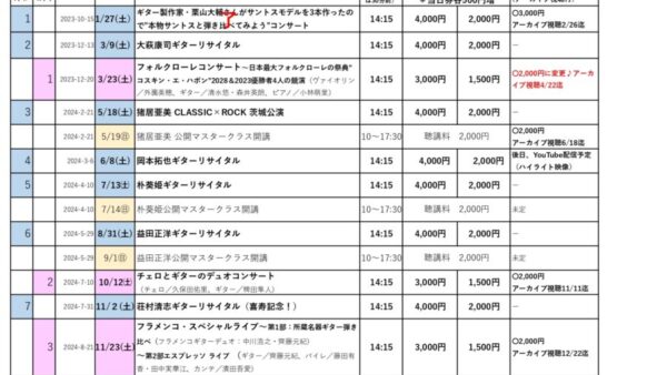 2024年の主催コンサート（コンサートシリーズ・楽しいコンサート） の予定です。